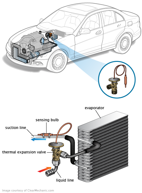 See P1945 repair manual
